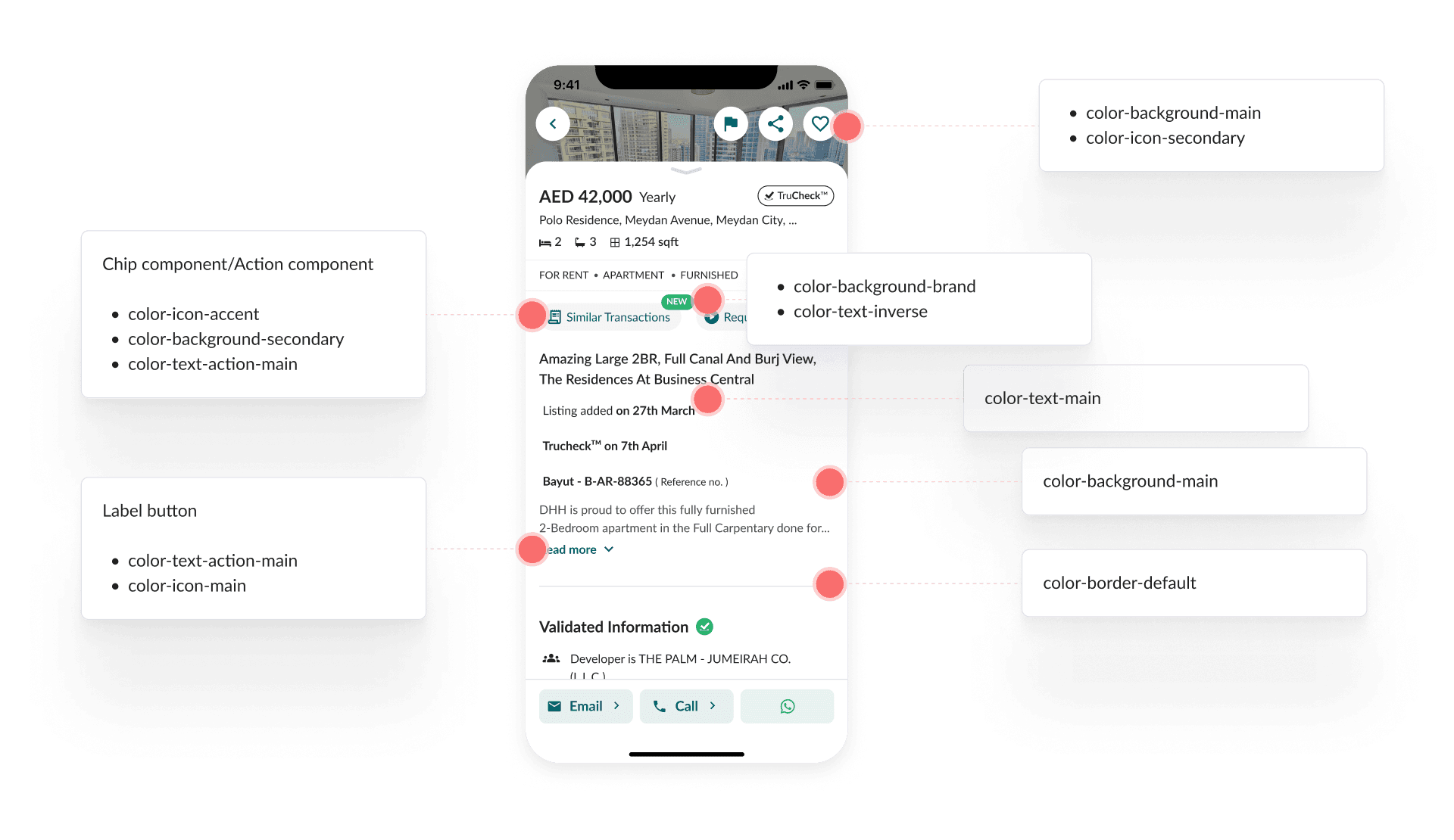 Process for Bayut tokens — detail view mapping