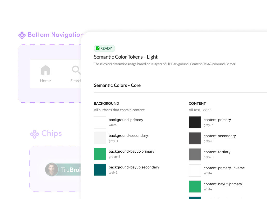 Bayut Token System